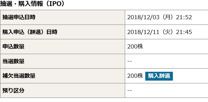 f:id:m-k-com730:20181219135235j:plain
