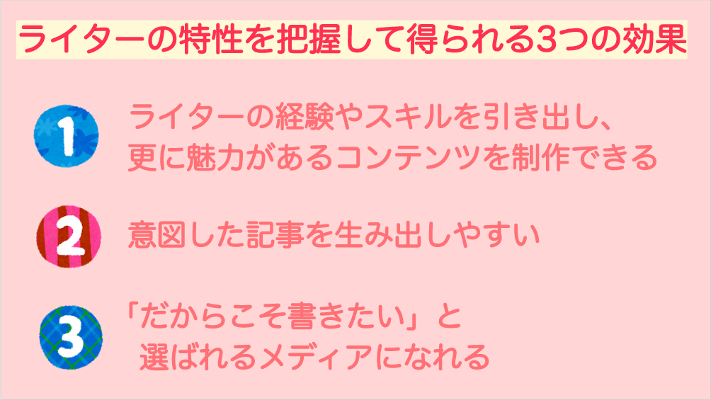 f:id:m-lewd-violet:20190130230128p:plain f:id:m-lewd-violet:20190130230128p:plain