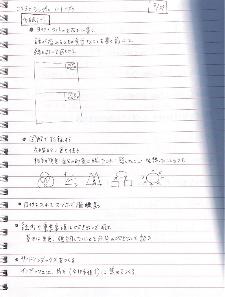 f:id:m-mittur:20200609105137j:image f:id:m-mittur:20200609105137j:image