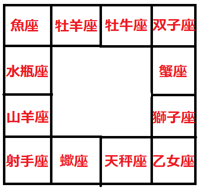 f:id:m-ohno0307:20170319224907p:plain f:id:m-ohno0307:20170319224907p:plain