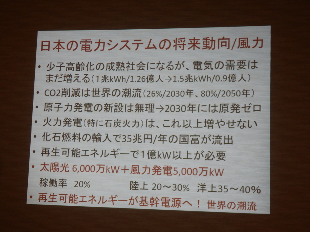 f:id:m-sizue:20180511114655j:plain