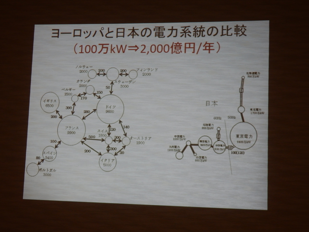 f:id:m-sizue:20180511114818j:plain