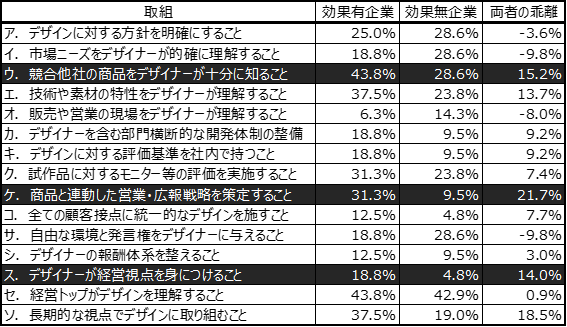 f:id:m-sudo:20160911164025p:plain