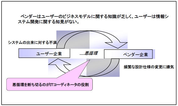 f:id:m-sudo:20160911164050p:plain