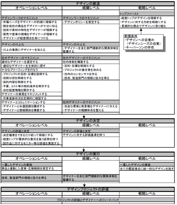 f:id:m-sudo:20160911164519p:plain f:id:m-sudo:20160911164519p:plain