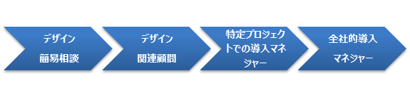 f:id:m-sudo:20160911164645p:plain f:id:m-sudo:20160911164645p:plain