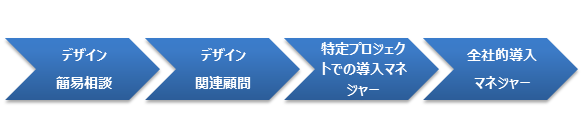 f:id:m-sudo:20160911164645p:plain