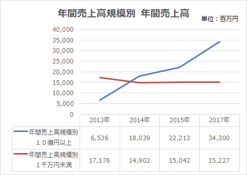 画像 1