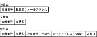 f:id:m-tokunaga:20101006162242g:image