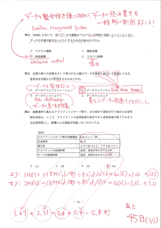 f:id:m-tokunaga:20110303183121j:image
