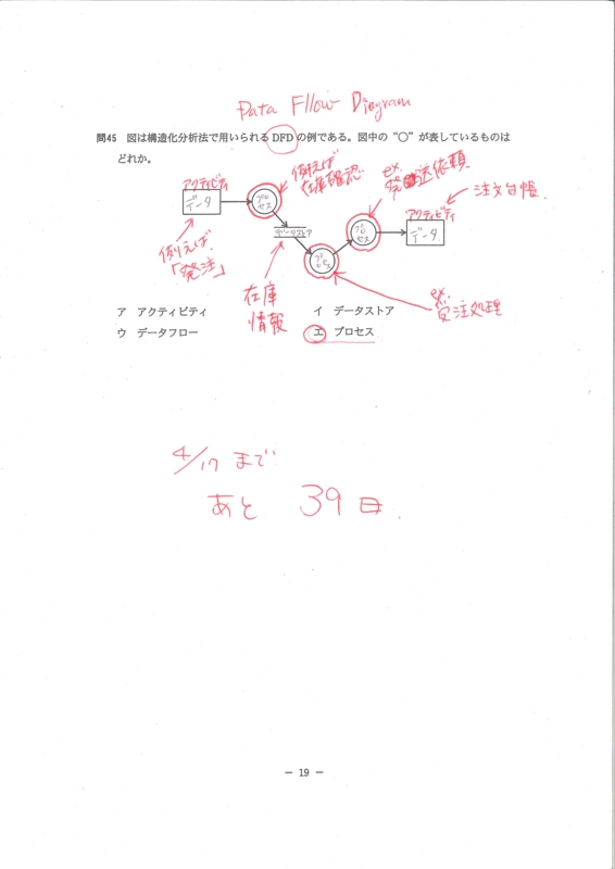 f:id:m-tokunaga:20110309092805j:image
