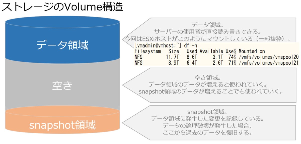 f:id:m-tuchi:20200803140229p:plain f:id:m-tuchi:20200803140229p:plain