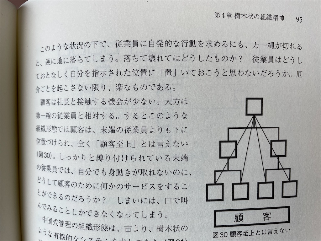f:id:m-uchi2207:20210213130253j:image