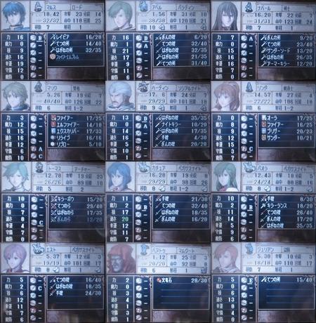 マルス、アベル、ナバール、マリク、ハーディン、リンダ、トーマス、カチュア、パオラ、エスト、ジュリアン、バヌトゥ