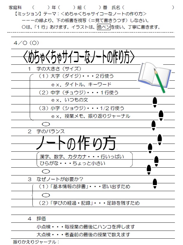 家庭基礎 めちゃくちゃ最高な授業ノート ぼんやり教師のぼんやり日記