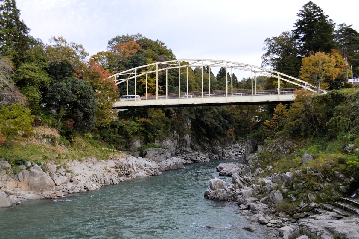 f:id:m00611108:20201102223335j:plain f:id:m00611108:20201102223335j:plain