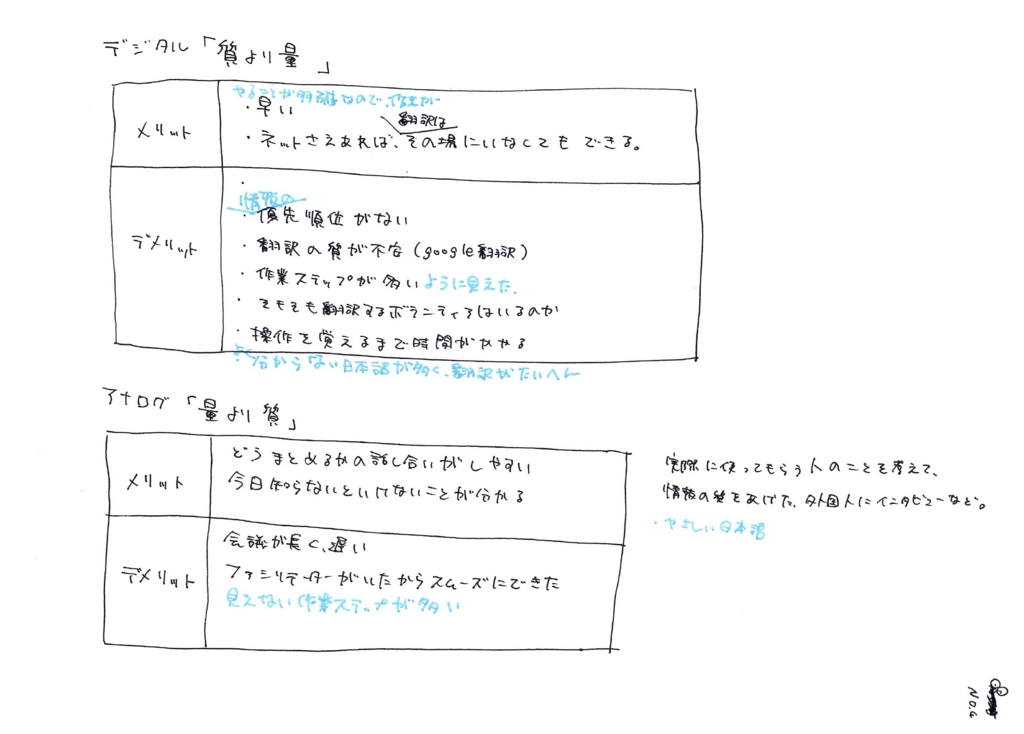 f:id:m00x00:20170309161609j:plain