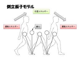 f:id:m07v-sk160:20190326193400j:plain