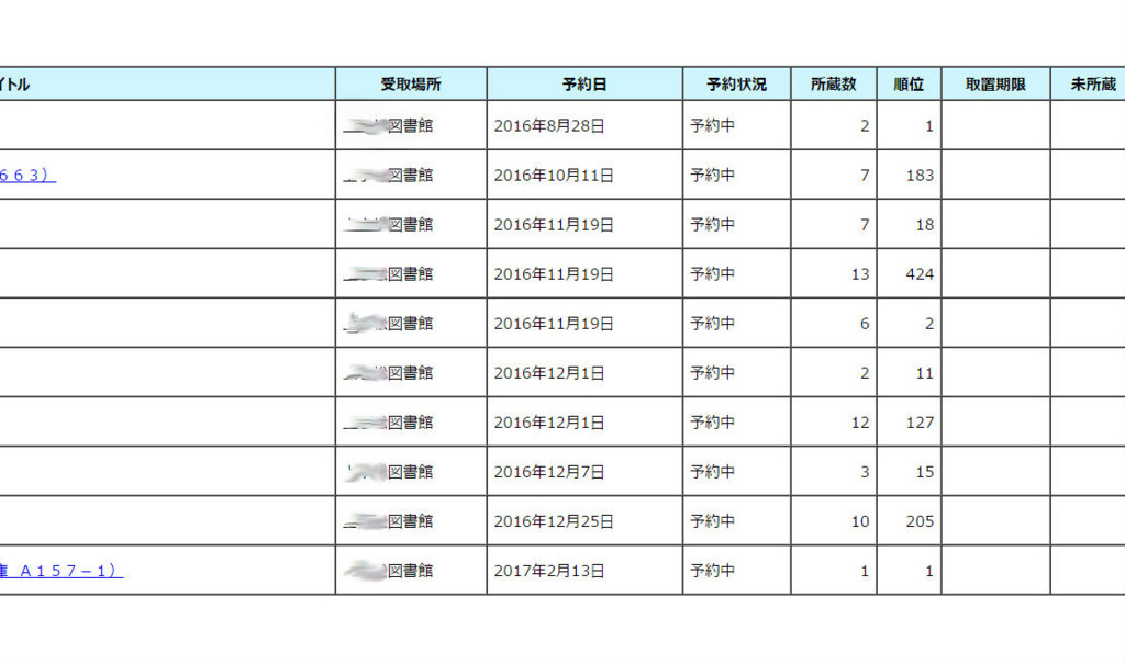 f:id:m1000mile:20170305084713j:plain f:id:m1000mile:20170305084713j:plain