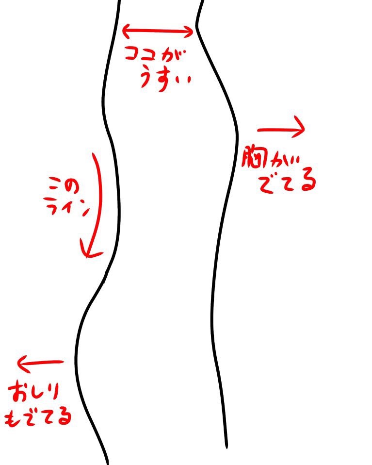 f:id:m1i1y2u0:20180817181921j:plain f:id:m1i1y2u0:20180817181921j:plain