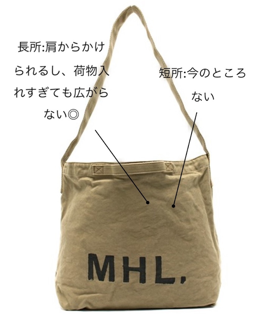 f:id:m1lkb0y:20190611185513j:image