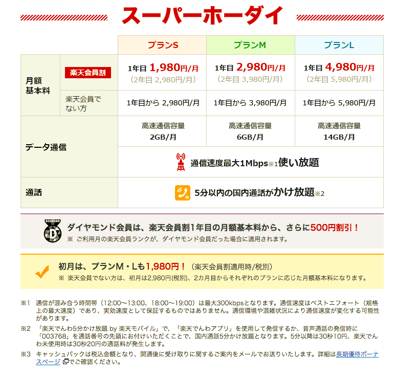 f:id:m23278:20180421005450p:plain