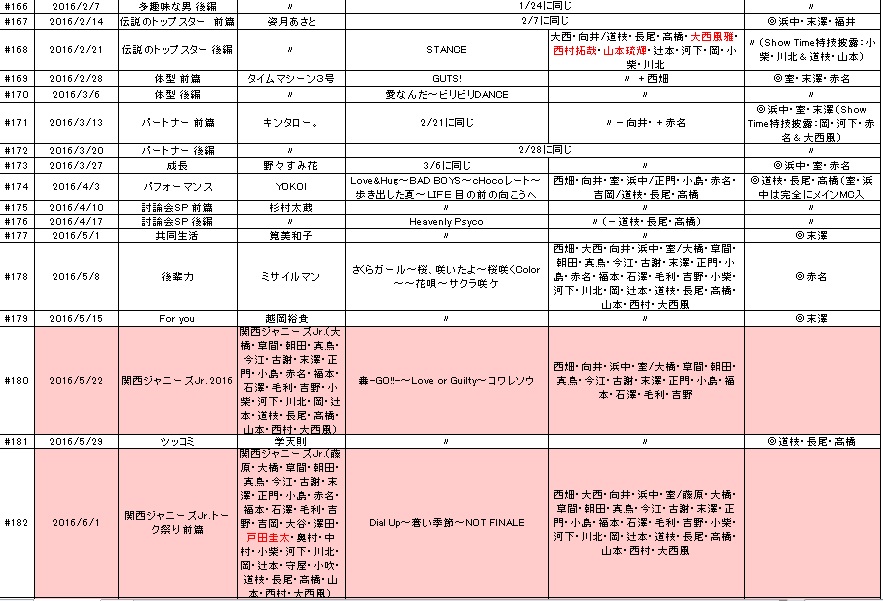 f:id:m2l1p2t:20171224165116j:plain