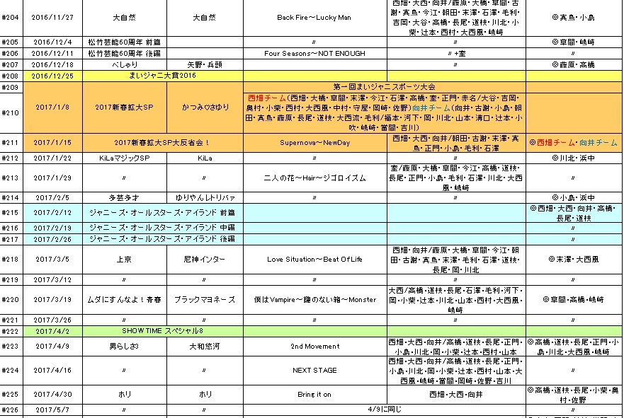 f:id:m2l1p2t:20171224165136j:plain