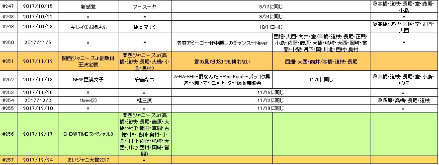 f:id:m2l1p2t:20171224165156j:plain