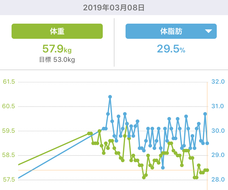 f:id:m2m1m4:20190308221637p:plain f:id:m2m1m4:20190308221637p:plain