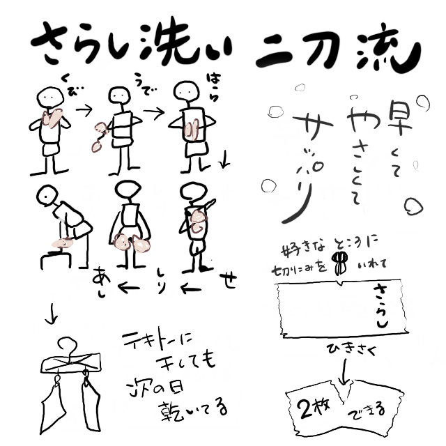 両手にさらしで体を洗う図