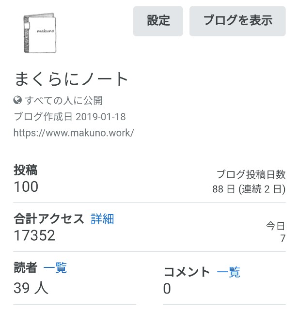 f:id:m2note:20220408151800j:image