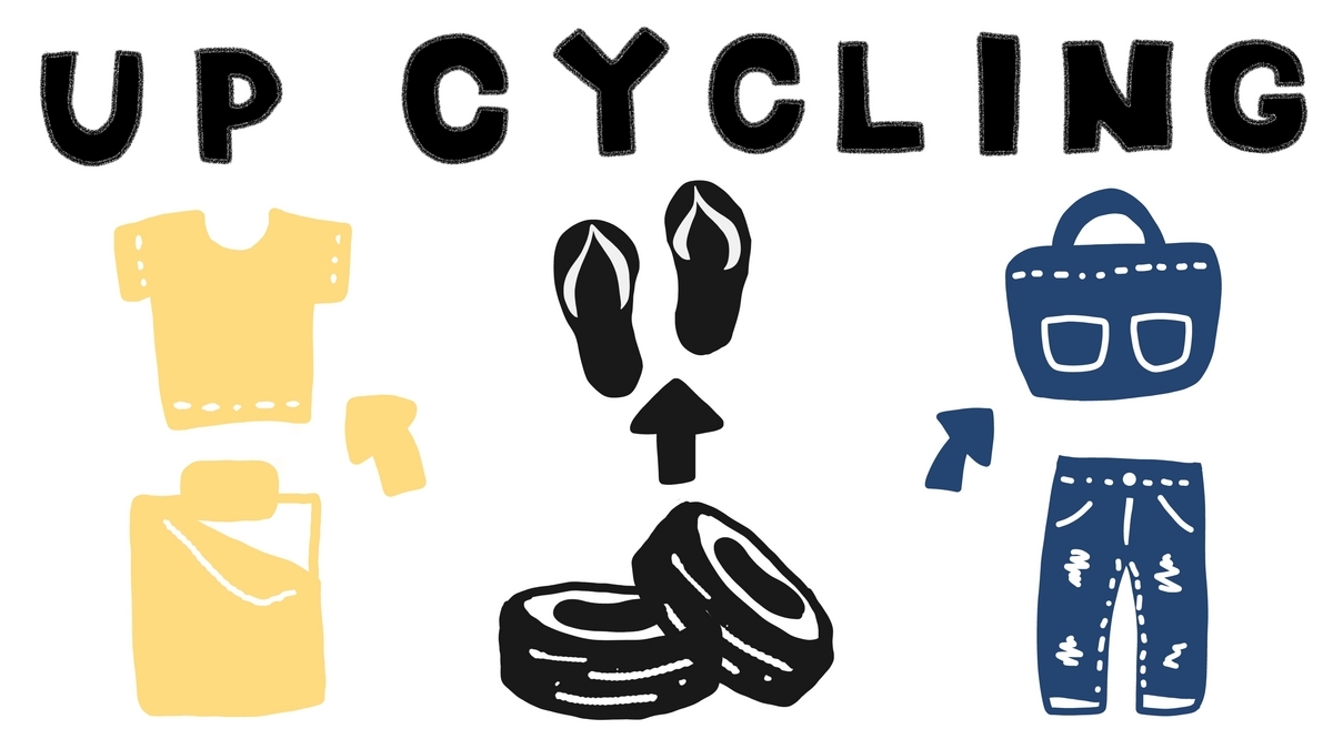UP CYCLE(アップサイクル)のイラスト、デニムが帽子やバッグに、シーツが服に、タイヤがサンダルに。