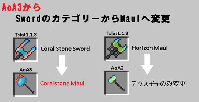 f:id:m340:20190423164655j:plain