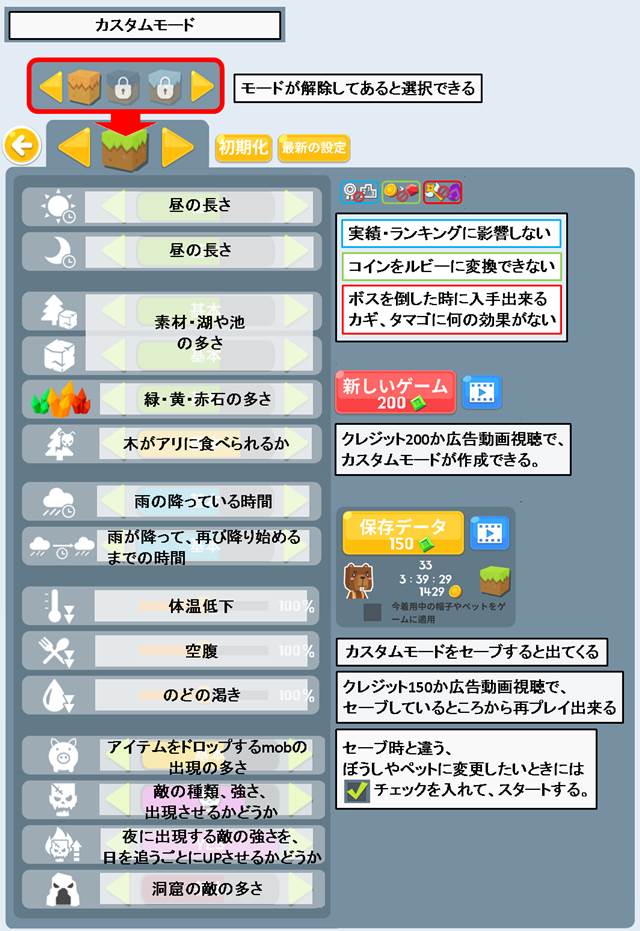Minesurvival はじめに M340 S Blog Minecraft
