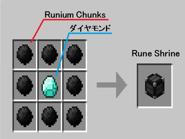 f:id:m340:20191013205134j:plain
