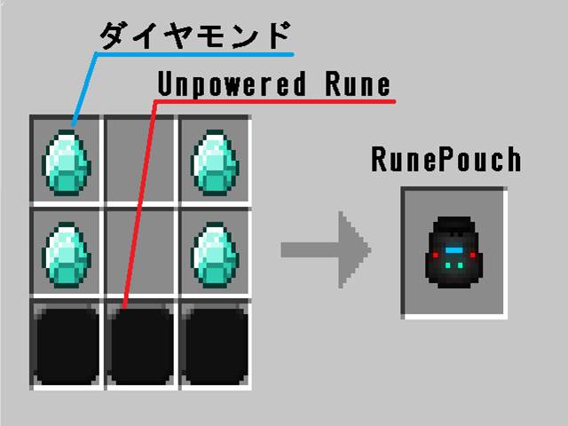 f:id:m340:20191015115527j:plain