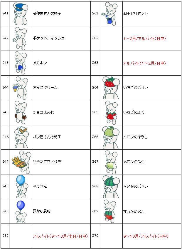 f:id:m340:20200815085551j:plain