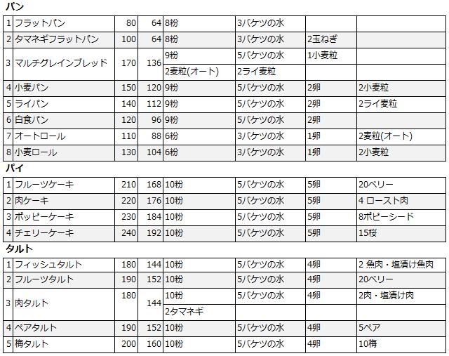 f:id:m340:20211119092849j:plain