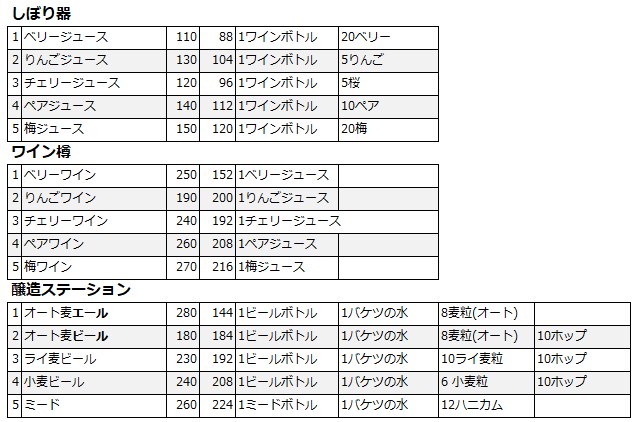 f:id:m340:20211119093215j:plain