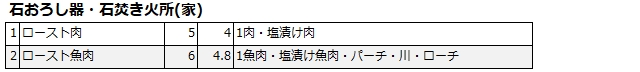 f:id:m340:20211119093231j:plain