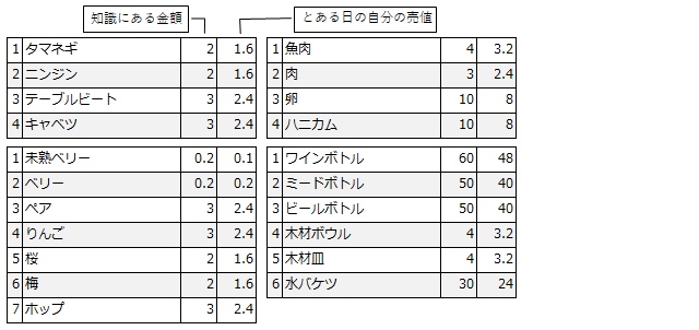 f:id:m340:20211119093328j:plain