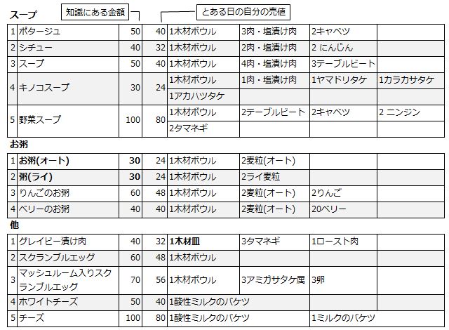 f:id:m340:20211119225752j:plain
