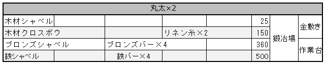 f:id:m340:20220124153202j:plain