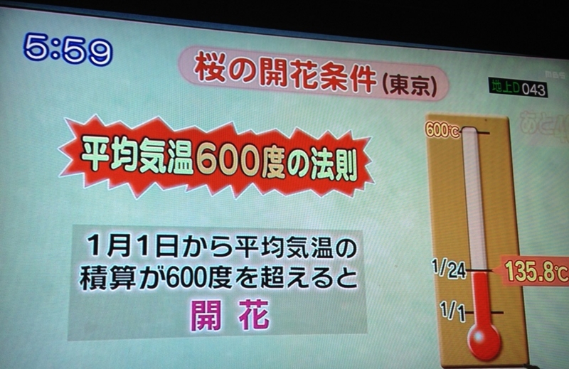 f:id:m3785com:20140125165508j:plain