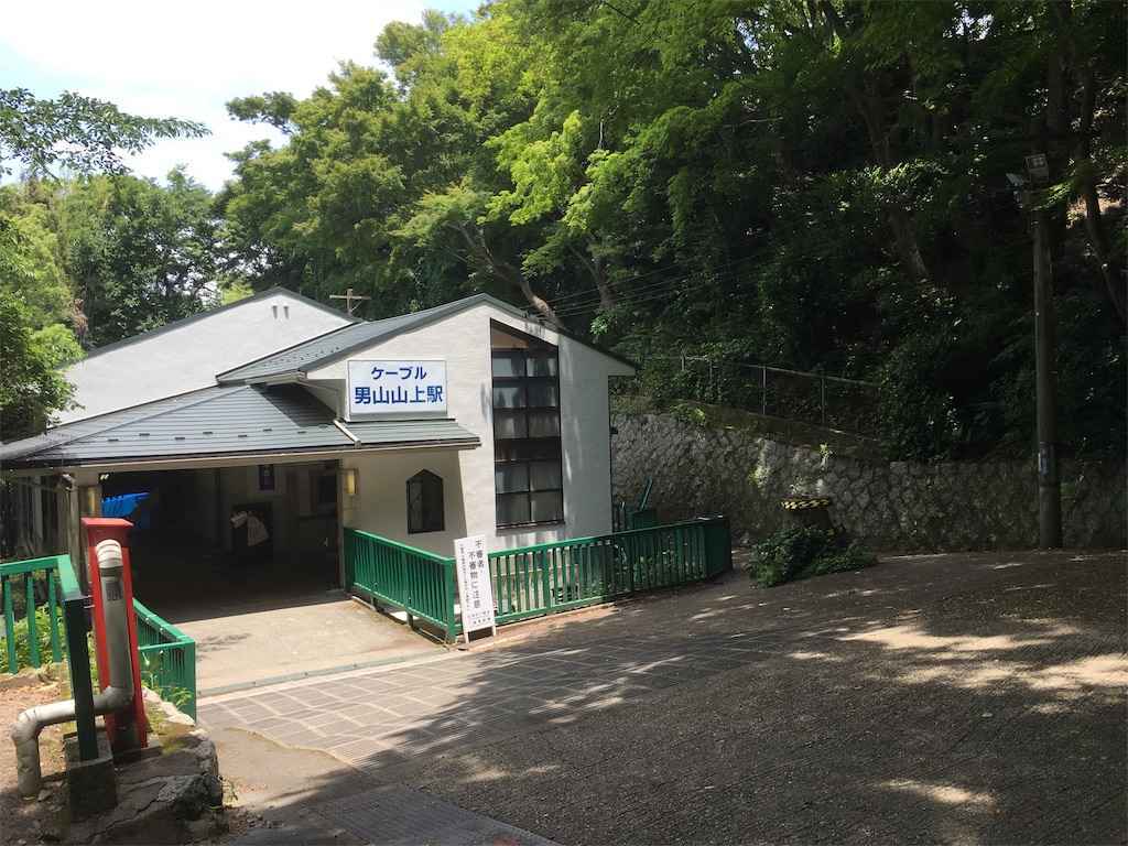 f:id:m3785com:20190619195450j:image