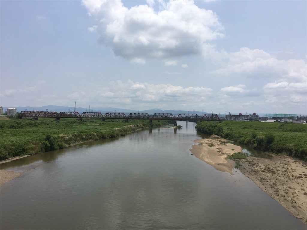 木津川