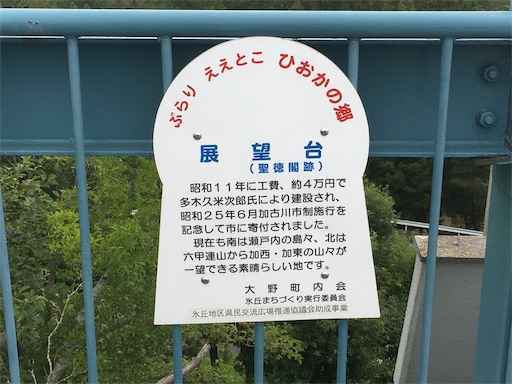 展望台(聖徳閣跡)日岡山公園 展望台(聖徳閣跡)日岡山公園