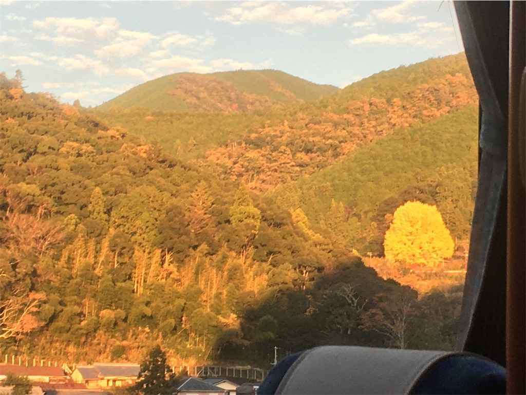 f:id:m3785com:20191212185721j:image