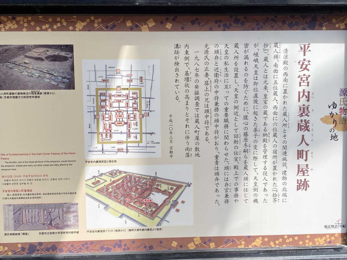 ⑮平安宮内裏蔵人町屋跡